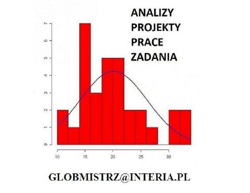 2_analizy.jpg