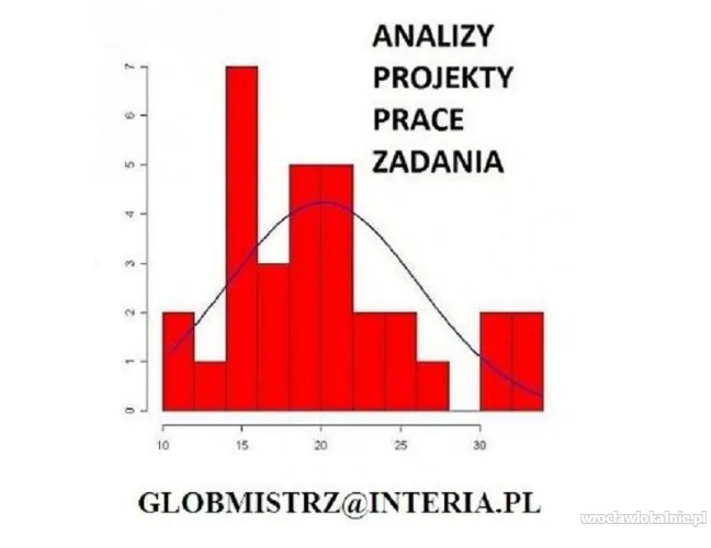 2_analizy1.webp
