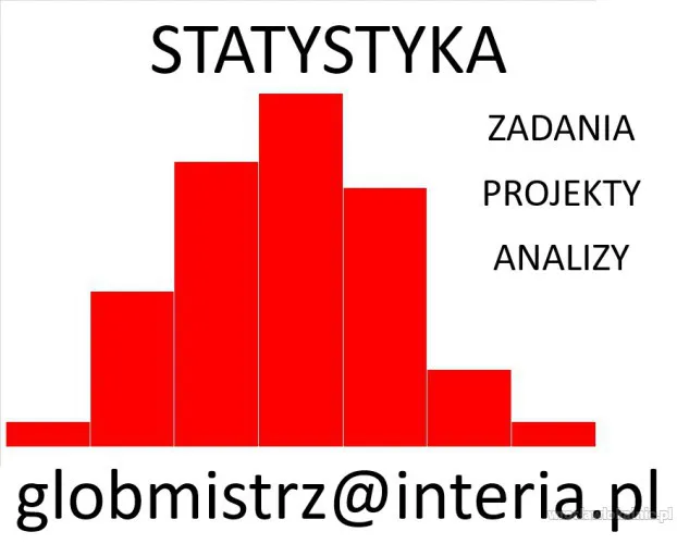 ANALIZA STATYSTYCZNA - SPSS, STATISTICA, RSTUDIO, EXCEL - ANKIETY, BADANIA