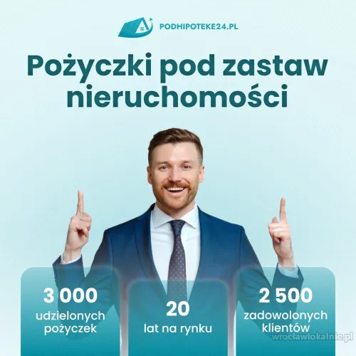 Pożyczka pod zastaw nieruchomości na 10 lat